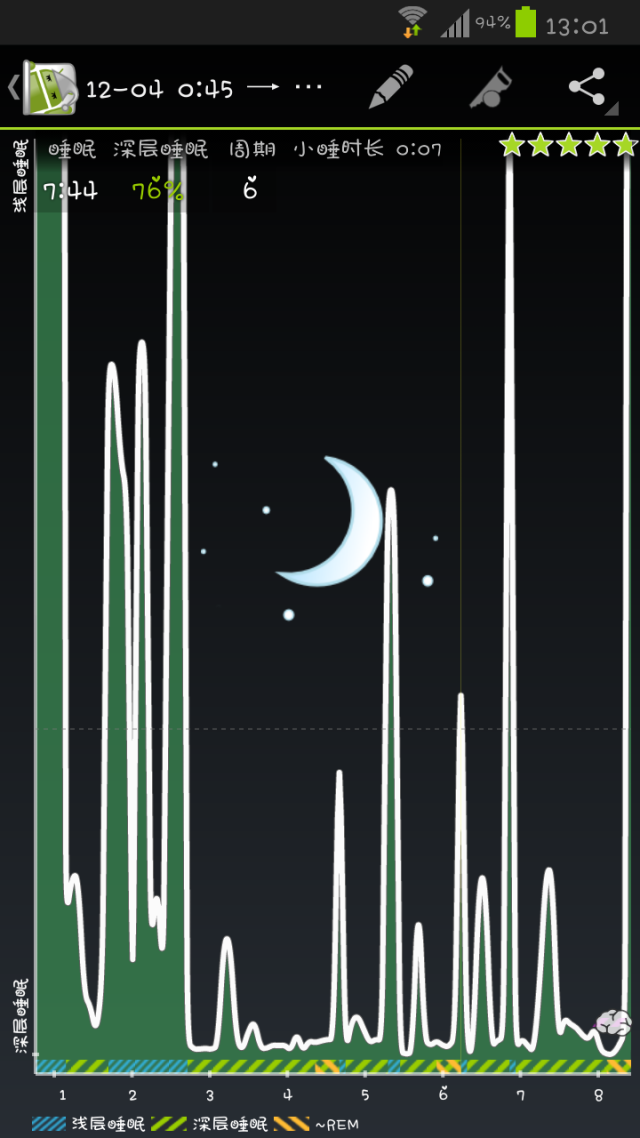 android sleep流程 sleep as android_数据_13