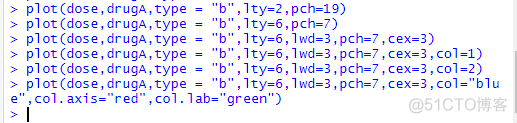 画图生成pdf R语言 r语言画图代码网站_R_06