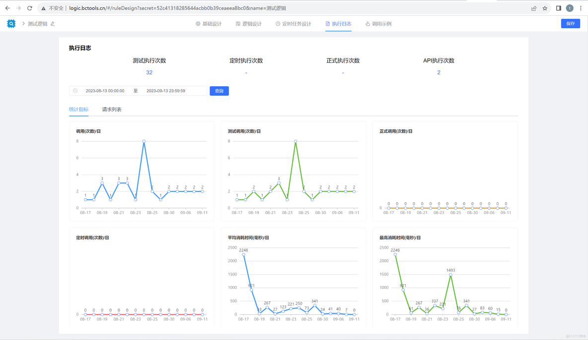 jvs-logic逻辑引擎，将外包项目需求变更成本降低80%_需求变更_09