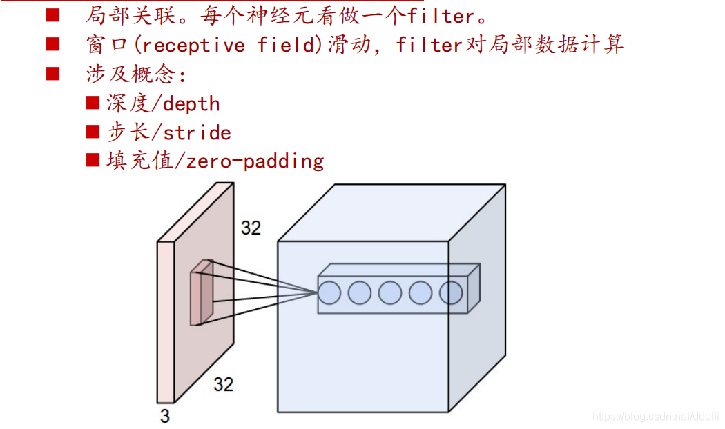 深度学习paddle训练时内核挂掉 paddle cnn_python_04