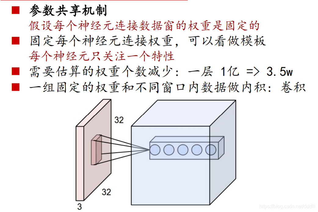 深度学习paddle训练时内核挂掉 paddle cnn_深度学习_06