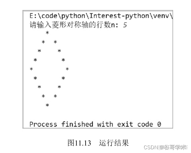 python空心菱形代码 用python画空心菱形_控制台输入_04