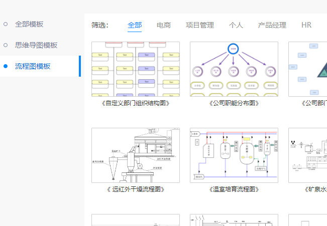 html5网页流程图 网页流程图怎么做_html5网页流程图_02