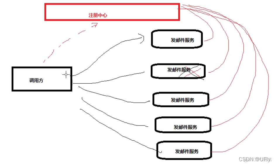 golang如何获取mysql binlog日志 golang日志收集_数据_07