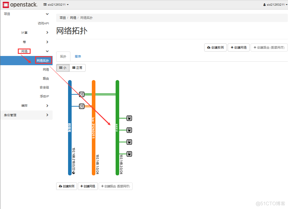 openstack windows虚拟机 虚拟机部署openstack_openstack_34