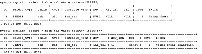 mysql笔试题 mysql笔试题 编程_面试_02