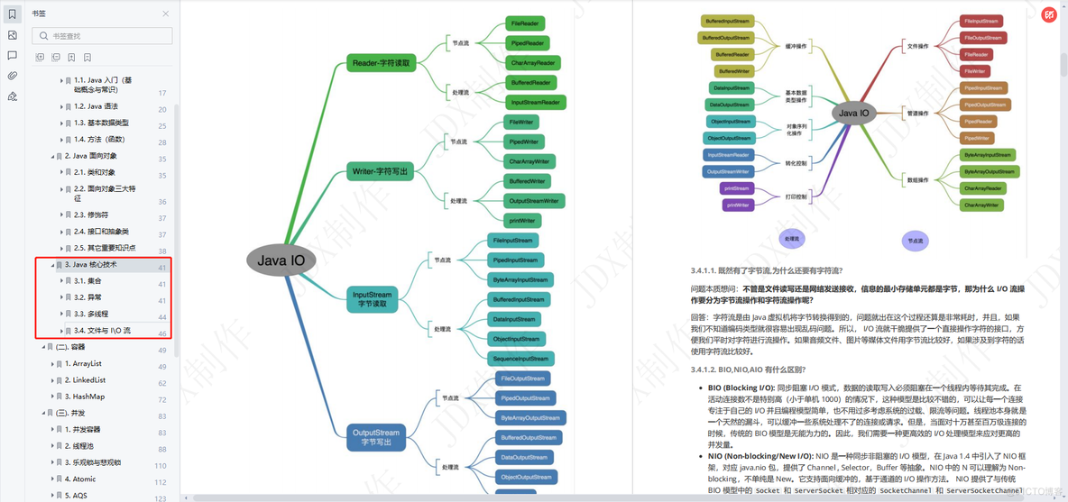 java 开发公司 java开发公司要求自带电脑_面试_04