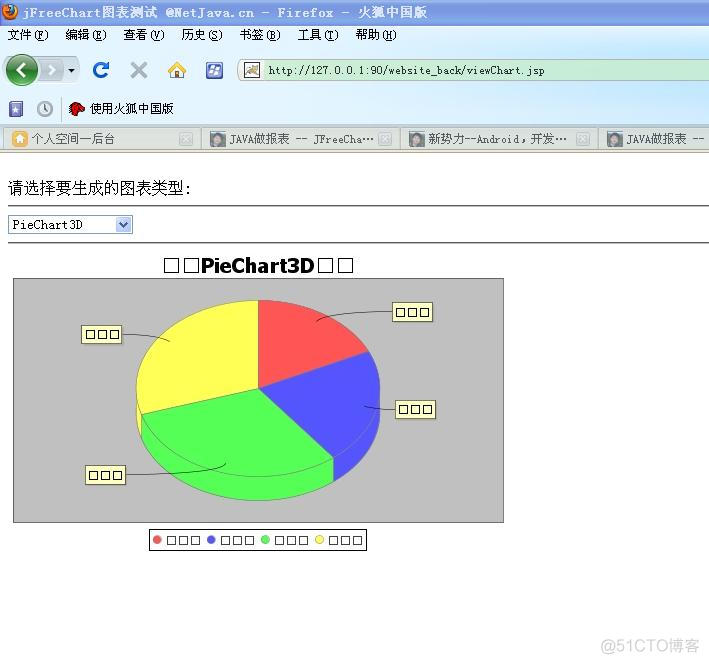 java 自动化报表 java生成报表实现_java 自动化报表