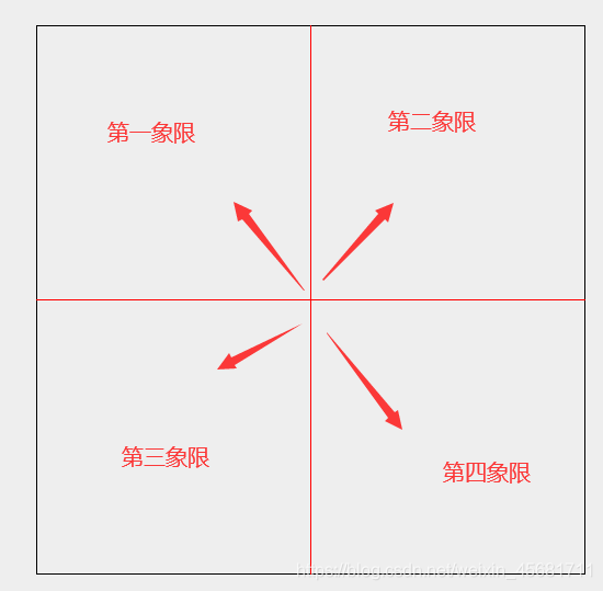 java制作一个游戏菜单 java简单游戏制作教程_游戏开发_03