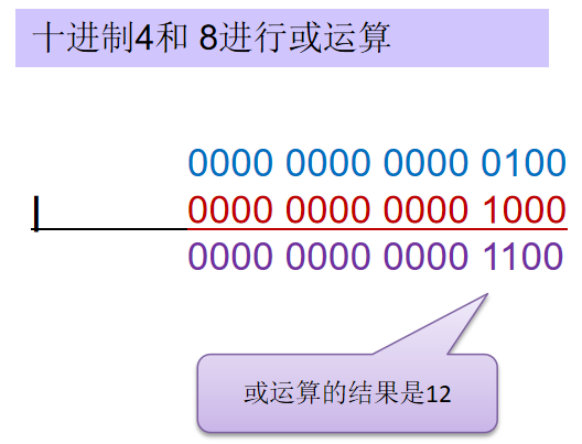 java编程全集 java基本编程_java_08