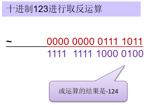 java编程全集 java基本编程_Java_10