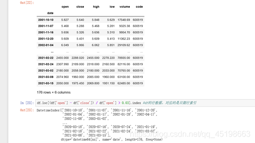 python 股票技术分析 python股票分析案例_缺失值