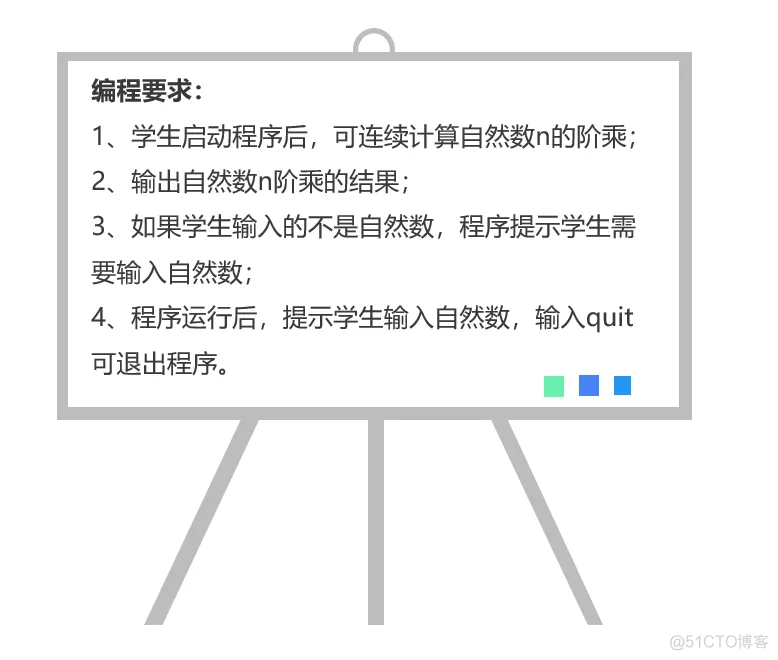 python代码阶乘 python编写阶乘_python代码阶乘