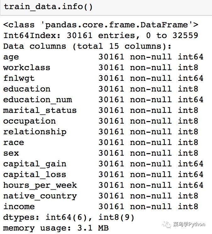 python 训练 预测 python预测数据_python 训练 预测_04