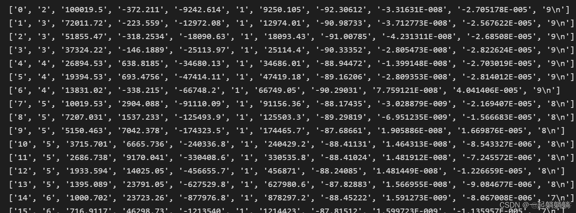 python dat文件读取数据库 python怎么读取dat文件_字符串_09