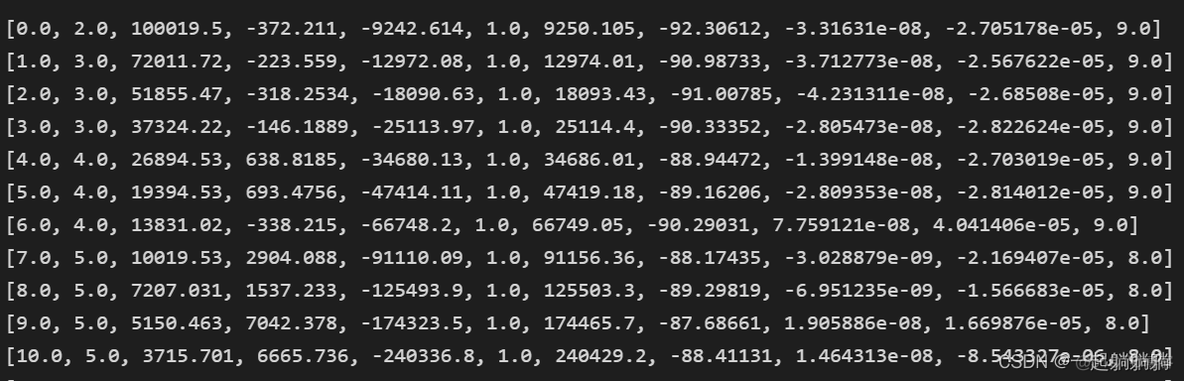 python dat文件读取数据库 python怎么读取dat文件_数据_10