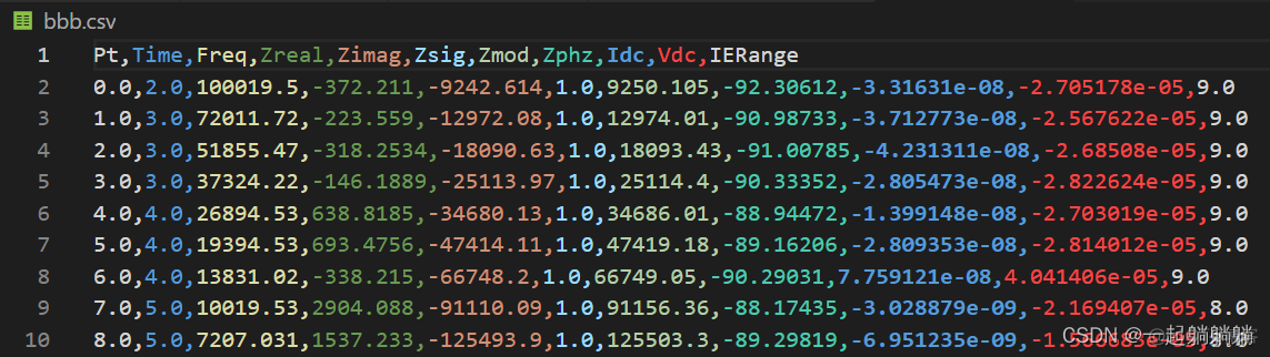 python dat文件读取数据库 python怎么读取dat文件_python dat文件读取数据库_11