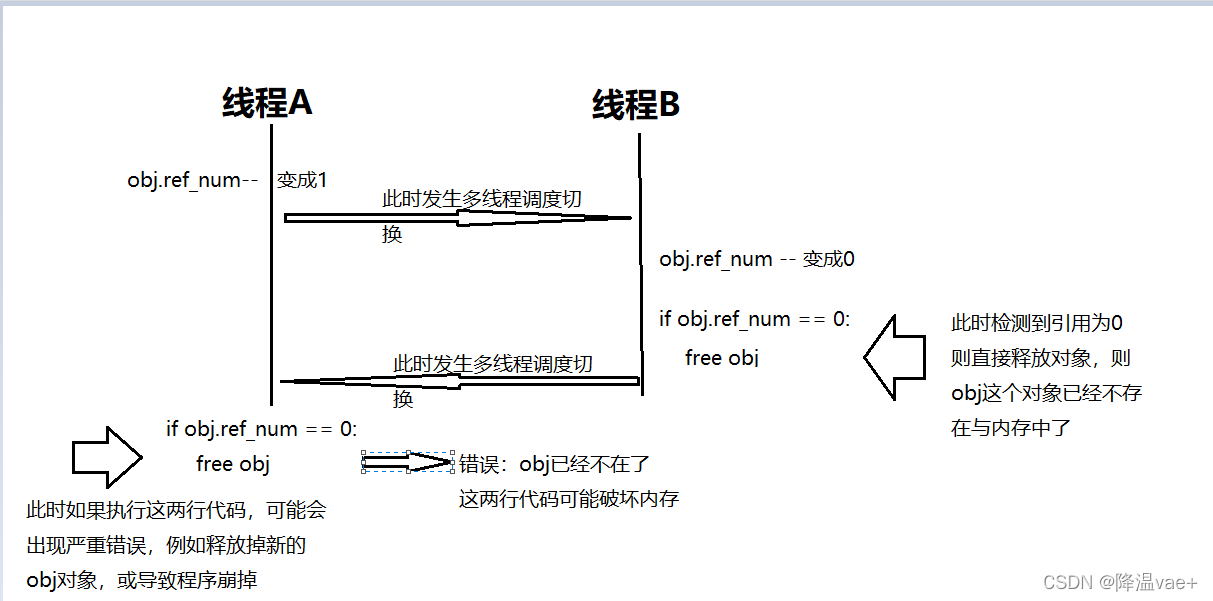 python运行特别慢 python运行慢的原因_多线程_02