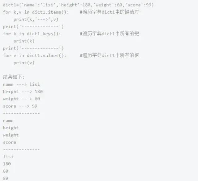 python3 for循环嵌套 python嵌套for循环执行顺序_python3 for循环嵌套_08