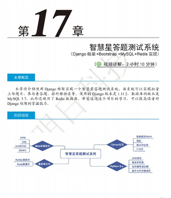 零基础入门学习python 下载 零基础学python(全彩版)pdf_职场和发展_03