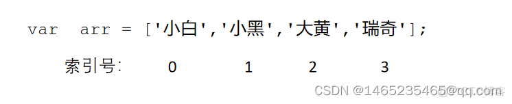 黑马程序员java 黑马程序员JavaScript_黑马程序员java