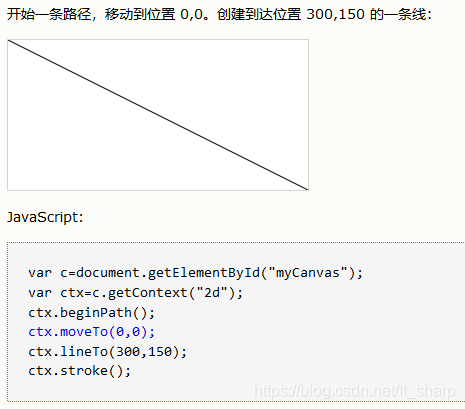 html5 图画板代码 html5绘图代码_html5 图画板代码_07