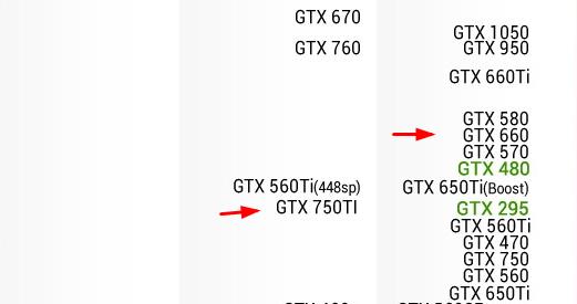 750ti 架构 750ti zol_电脑配置_04