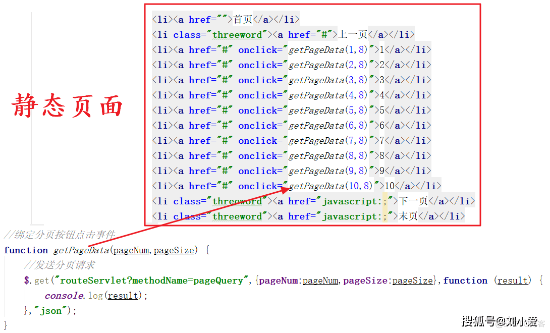 javaswing案例源代码 java项目案例分析源代码_Java_03