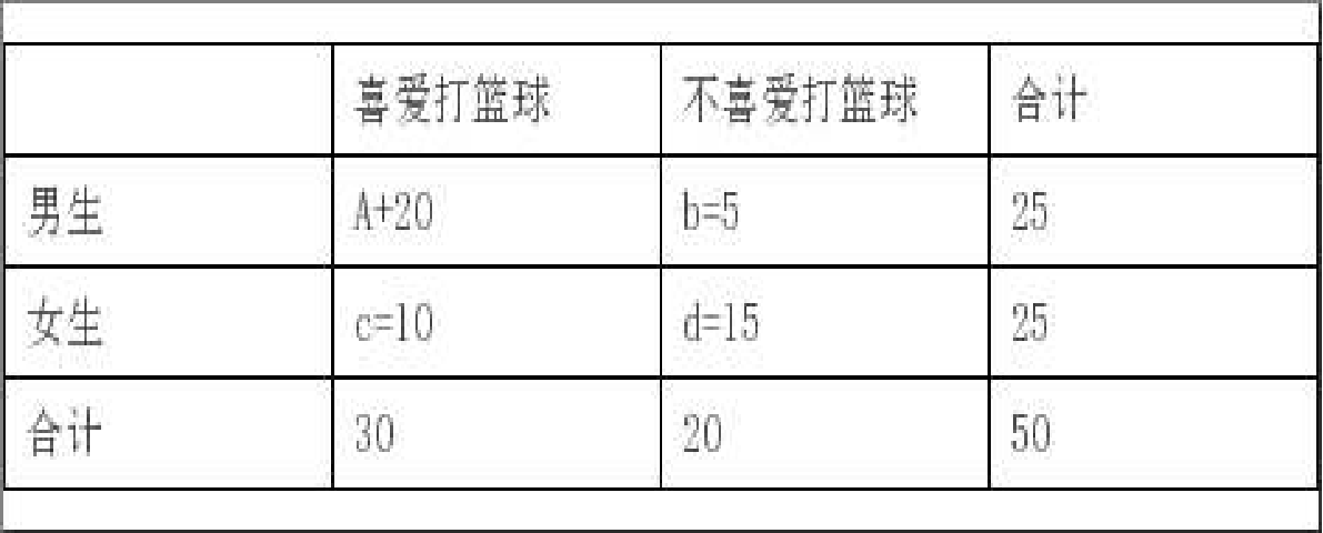 r语言统计函数 r语言统计计算_数据_09