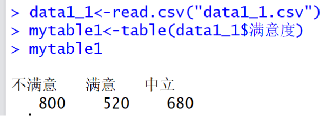 r语言统计函数 r语言统计计算_开发语言_10