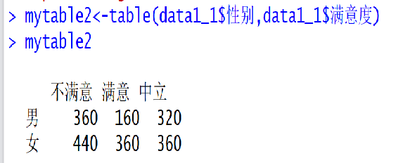 r语言统计函数 r语言统计计算_r语言统计函数_12