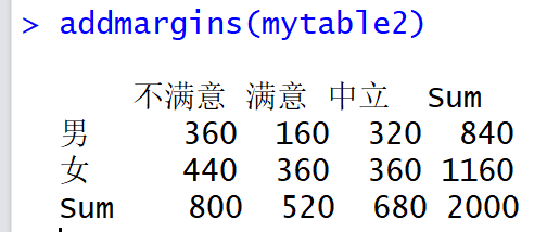 r语言统计函数 r语言统计计算_开发语言_13