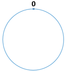 redis适合在大数据量 redis缓存大数据_Redis_15