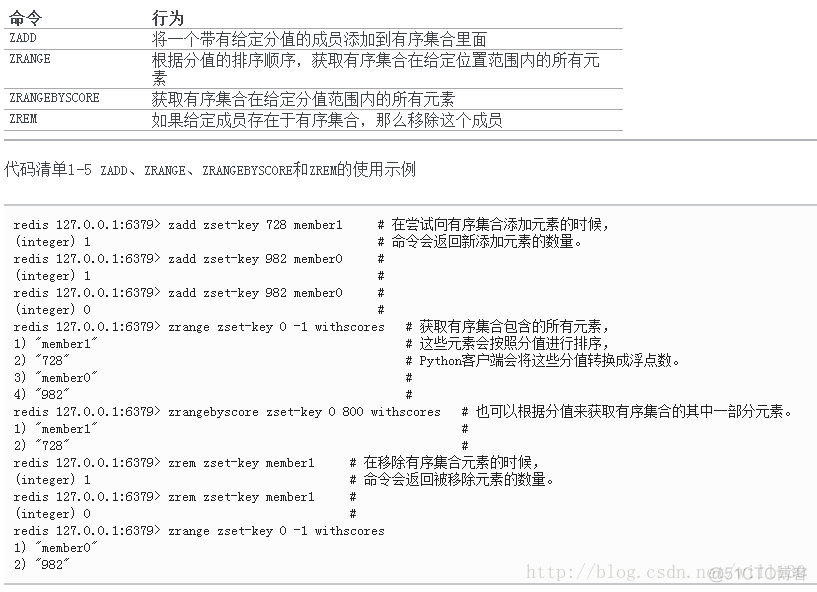 redis-cli导入 如何将redis数据存入数据库_数据库_08