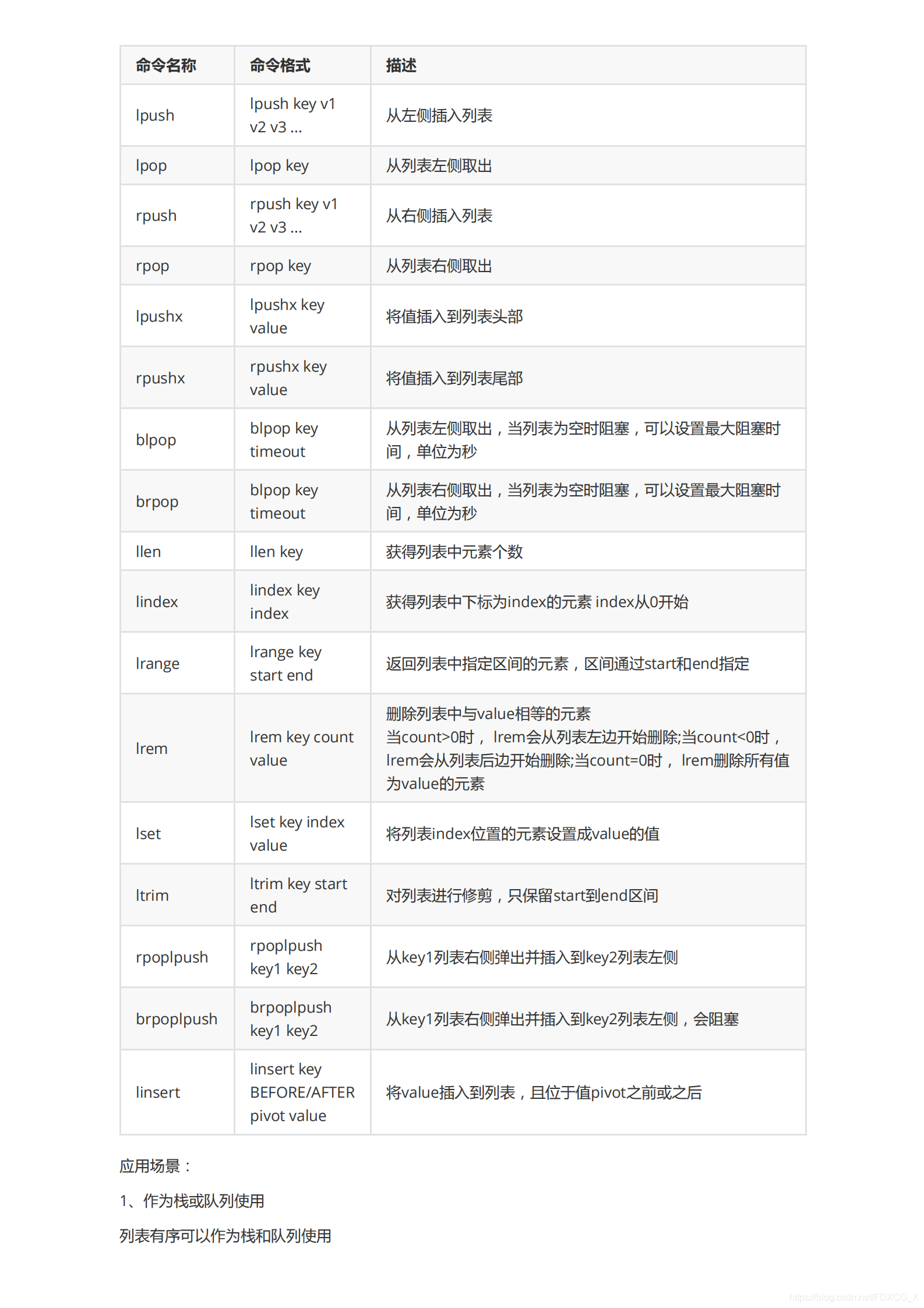 redis set字符串 redis set取值_redis