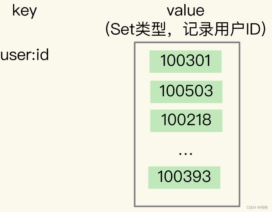 redis 存储 double redis 存储图片_redis 存储 double_04