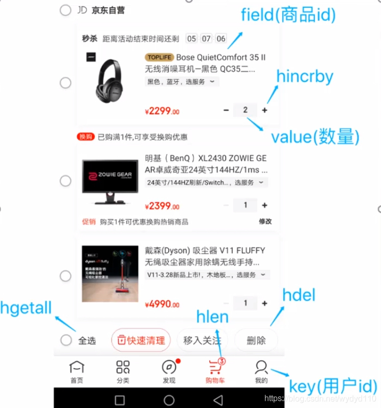 redis 存储 double redis 存储图片_redis 存储 double_10