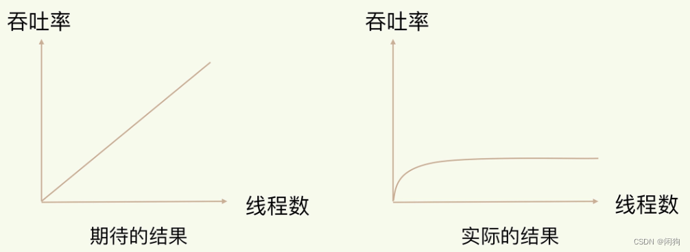 redis 存储 double redis 存储图片_Redis_21