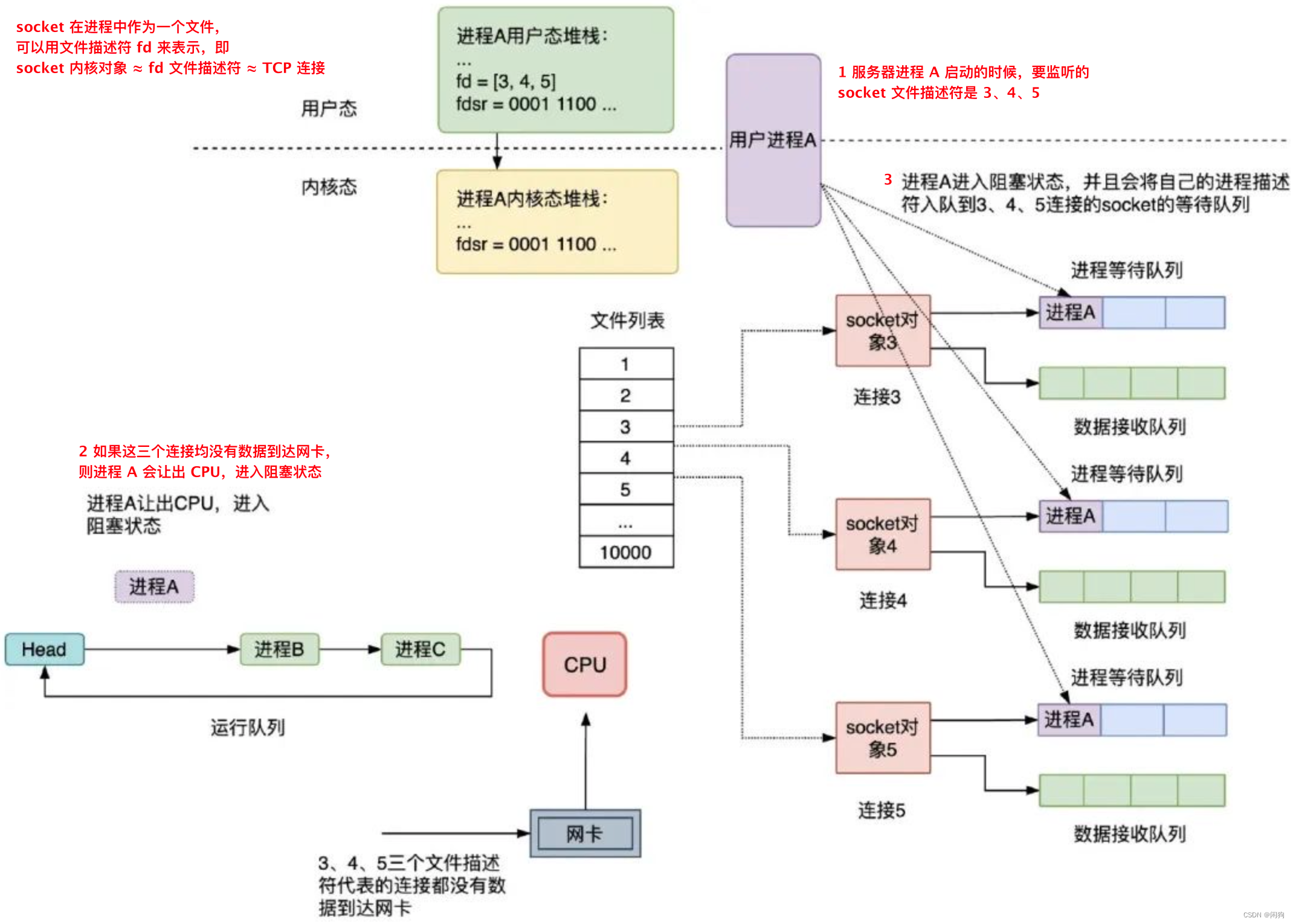 redis 存储 double redis 存储图片_缓存_26