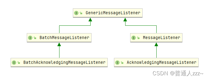 kafka整合spring boot kafka集成spring boot_ide_03