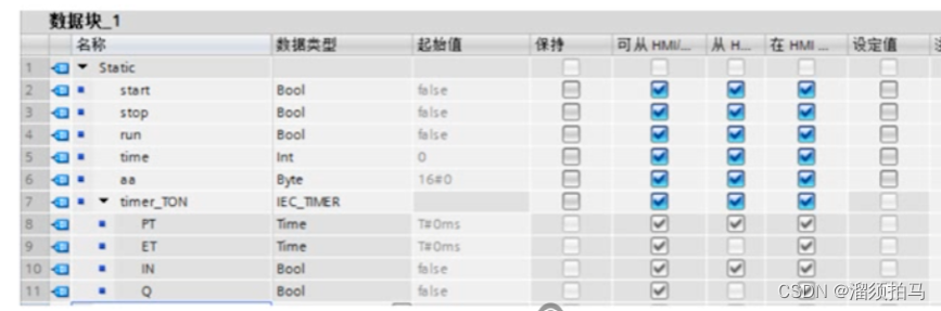 android 临时存储数据 临时存储区是什么_数据块