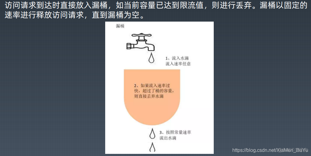 网络安全架构师 网络安全架构师培训_网络安全架构师_30