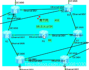 企业网络 韩立刚 架构 企业网络的架构_企业网络 韩立刚 架构