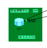 企业网络 韩立刚 架构 企业网络的架构_企业网络 韩立刚 架构_03