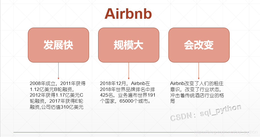 airbnb 技术架构 airbnb的发展_缺失值_02