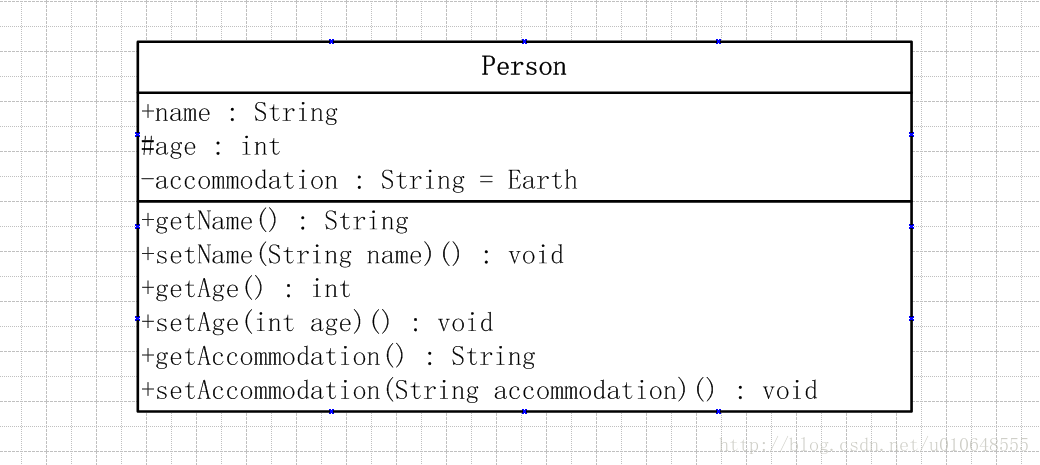 uml细化架构 uml 架构图_uml细化架构_03