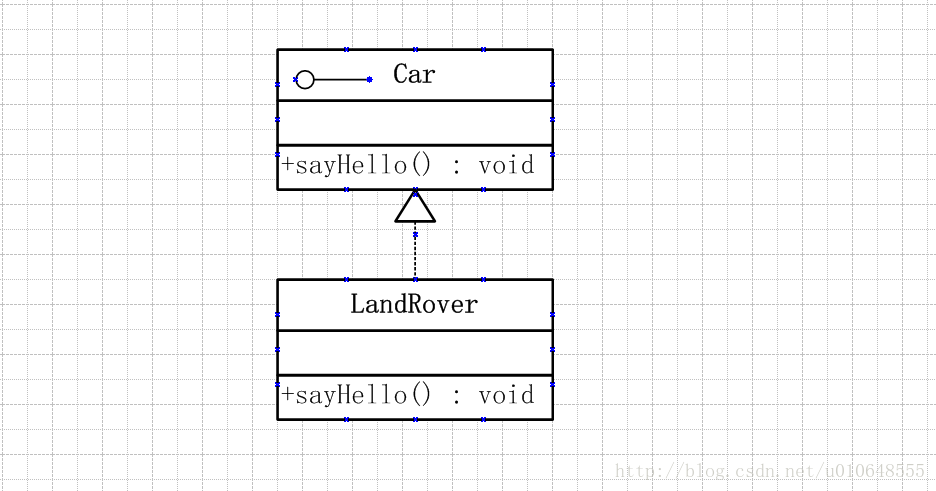 uml细化架构 uml 架构图_uml细化架构_05