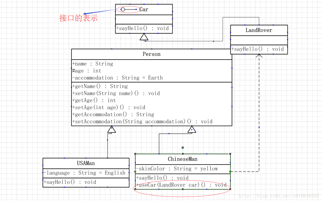 uml细化架构 uml 架构图_UML举例_06