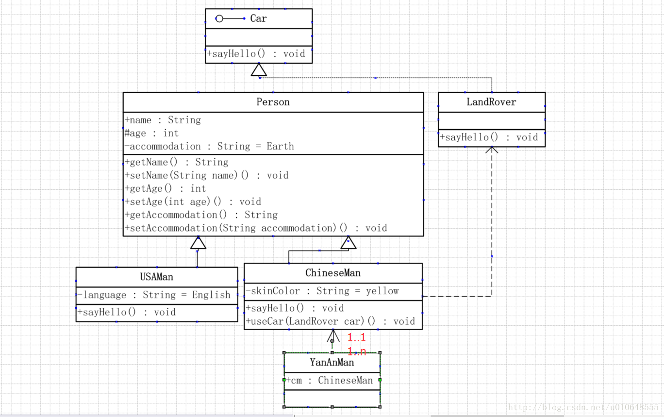 uml细化架构 uml 架构图_UML举例_07