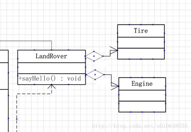 uml细化架构 uml 架构图_uml细化架构_08